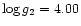$\log g_2 = 4.00$