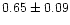 $0.65 \pm 0.09$