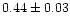 $0.44 \pm 0.03$