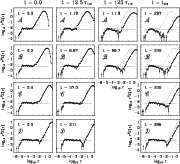 \begin{figure}
\par\includegraphics[width=15.8cm,clip]{MS10093-figure03.ps}
\end{figure}