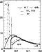 \begin{figure}
\par\includegraphics[width=7cm,clip]{ms1049f2.eps}
\end{figure}