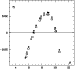 \begin{figure}
\par\includegraphics[width=8.6cm,clip]{ms1049f4.eps}
\end{figure}
