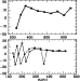 \begin{figure}
\par\includegraphics[width=8.5cm,clip]{ms1049f9.eps}
\end{figure}