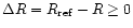 $\Delta R =R_{\rm ref}-R \geq 0$