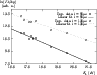 \begin{figure}
\par\includegraphics[width=8.5cm,clip]{fig4.eps} \end{figure}