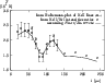 \begin{figure}
\par\includegraphics[width=8.4cm,clip]{fig5.eps} \end{figure}