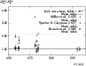 \begin{figure}
\par\includegraphics[width=8.5cm,clip]{fig7.eps} \end{figure}