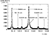 \begin{figure}
\par\includegraphics[width=8.5cm,clip]{fig2.eps} \end{figure}