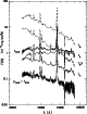 \begin{figure}
\par\includegraphics[angle=-90,width=7cm,clip]{ms10589f4.ps}
\end{figure}