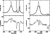 \begin{figure}
\par\includegraphics[angle=-90,width=9cm,clip]{ms10589f2.ps}
\end{figure}