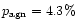 $p_{\rm agn}=4.3\%$