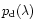 $p_{\rm d}(\lambda)$