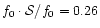 $f_0\cdot{\cal{S}}/f_0=0.26$