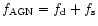 $f_{\rm AGN}=f_{\rm d}+f_{\rm s}$