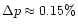 $\Delta p\approx 0.15\%$
