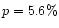 $p=5.6\%$