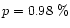 $p=0.98~\%$