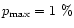 $p_{\rm max}=1~\%$