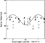 \begin{figure}
\par\includegraphics[width=7.8cm,clip]{MS1099f2.eps}
\end{figure}