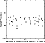 \begin{figure}
\par\includegraphics[width=7.8cm,clip]{MS1099f3.eps}
\end{figure}