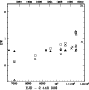 \begin{figure}
\par\includegraphics[width=7.8cm,clip]{MS1099f7.eps}
\end{figure}