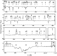 \begin{figure}
\par\includegraphics[width=17cm,clip]{MS1099f1.eps}
\end{figure}