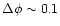 $\Delta\phi\sim 0.1$