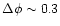 $\Delta\phi\sim 0.3$