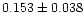 $0.153 \pm 0.038$