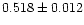 $0.518 \pm 0.012$