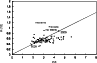 \begin{figure}
\includegraphics[angle=-90,width= 8.5cm,clip]{DS1934.f1} \end{figure}