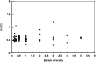 \begin{figure}
\par\includegraphics[width= 8.4cm,clip]{DS1934.f7} \end{figure}