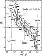 \begin{figure}
\par\includegraphics[width=7.2cm,clip]{ms9901f4.eps}
\end{figure}