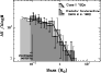 \begin{figure}
\par\includegraphics[width=8.0cm,clip]{ms9901f10.eps}
\end{figure}