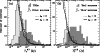 \begin{figure}
\par\includegraphics[width=8.7cm,clip]{ms9901f2.eps}
\end{figure}