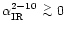 $\mbox{$\alpha_\mathrm{IR}^{2-10}$ }\lower.5ex\hbox{$\buildrel > \over \sim$ }0$
