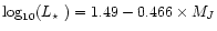 $\log_{10}(\mbox{$L_\star$ }) = 1.49-0.466\times M_{J}$