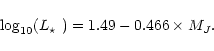 \begin{displaymath}\log_{10}(\mbox{$L_\star$ }) = 1.49-0.466\times M_{J}. \hspace{0.7cm}
\end{displaymath}