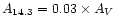 $A_{14.3}=0.03\times\mbox{$A_V$ }$