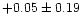 $+0.05\pm0.19$