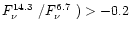 $\mbox{$F_\nu^{14.3}$ }/\mbox{$F_\nu^{6.7}$ }) > - 0.2 $