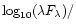 $\log_{10}(\lambda F_\lambda)/$