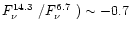$\mbox{$F_\nu^{14.3}$ }/\mbox{$F_\nu^{6.7}$ }) \sim -0.7$