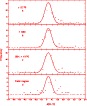 \begin{figure}
\par\includegraphics[width=7.6cm,clip]{ms9902f12.eps}\end{figure}