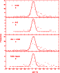 \begin{figure}
\par\includegraphics[width=7.6cm,clip]{ms9902f13.eps}\end{figure}