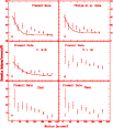 \begin{figure}
\par\includegraphics[width=9cm,clip]{ms9902f3.eps}\end{figure}