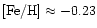 ${\rm [Fe/H]} \approx -0.23$