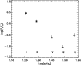 \begin{figure}
\par\leavevmode
\epsfxsize=7.1cm \epsfbox{Da263_f1.eps}
\end{figure}