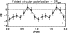 \begin{figure}
\par\leavevmode
\epsfxsize=5.9cm \epsfbox{Da263_f3.ps} \end{figure}