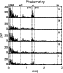 \begin{figure}
\par\leavevmode
\epsfxsize=5.5cm \epsfbox{Da263_f5.ps}
\end{figure}